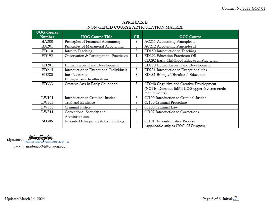 UOG 6